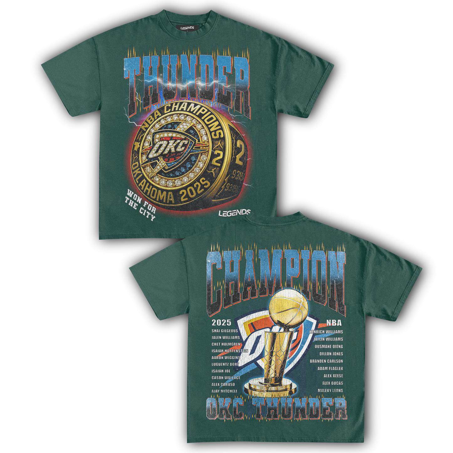 OKLAHOMA CITY THUNDER - CHAMPIONS RING IV (DOUBLE SIDED)