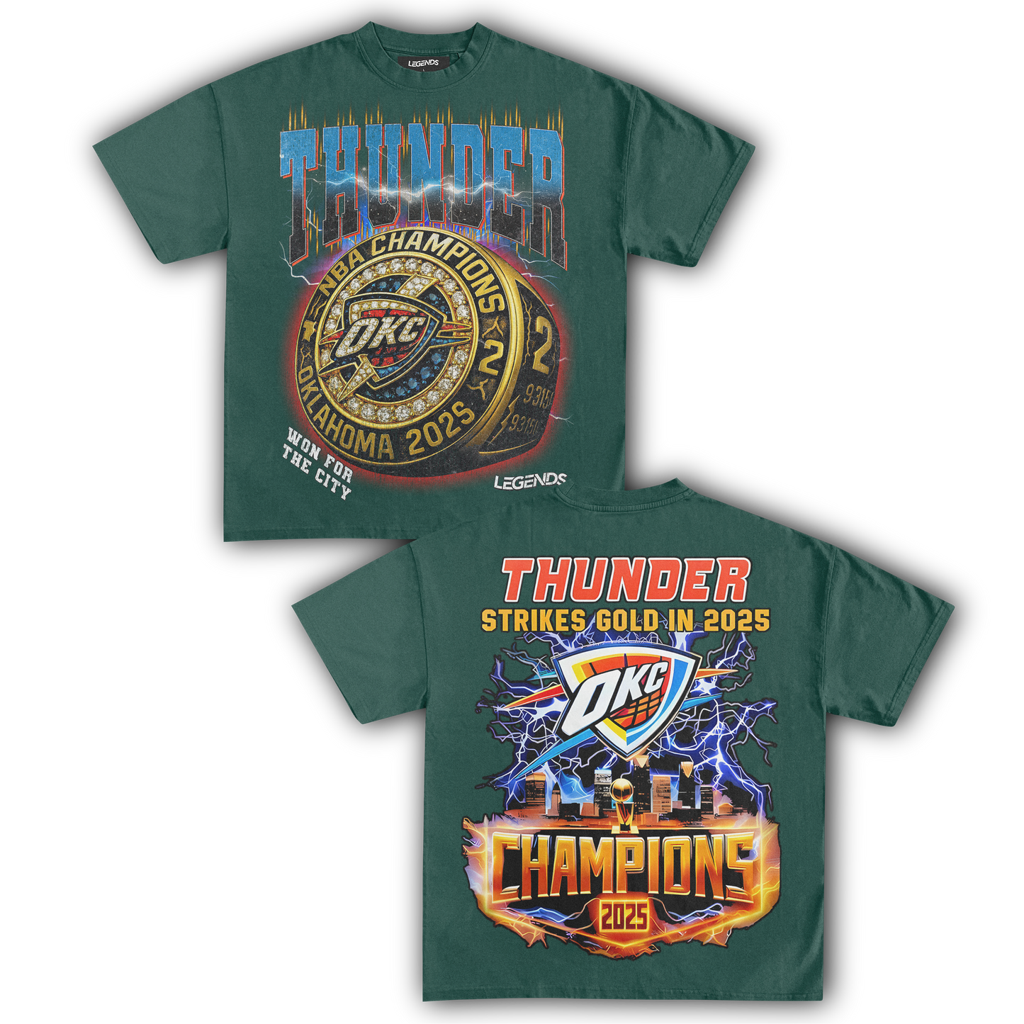 OKLAHOMA CITY THUNDER - CHAMPIONS RING III (DOUBLE SIDED)